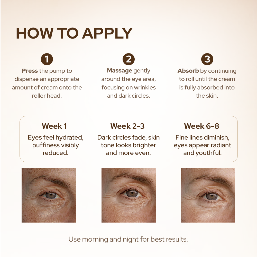 Youth 1700 Ginseng Eye Cream