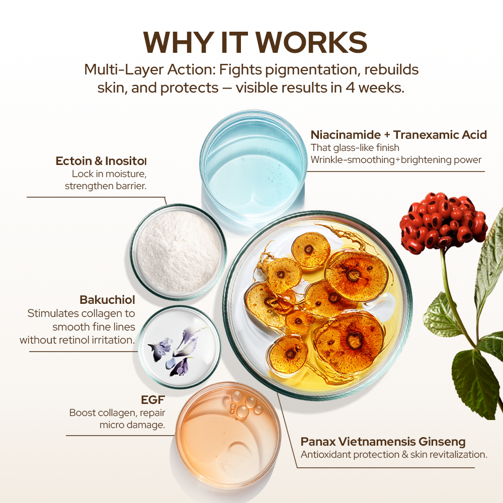 Youth 1700 Ginseng & Bakuchiol Serum