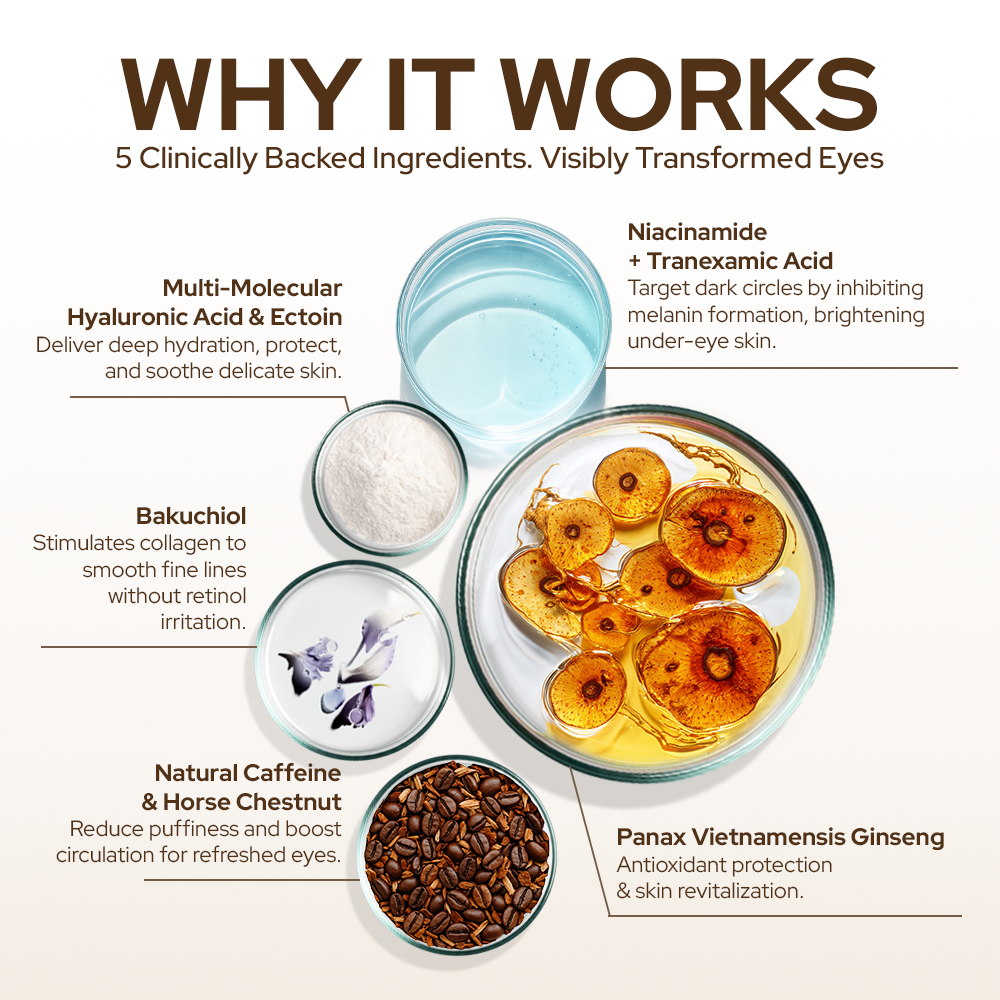 Youth 1700 Ginseng Eye Cream