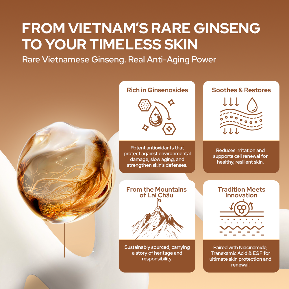 Youth 1700 Ginseng & Bakuchiol Serum