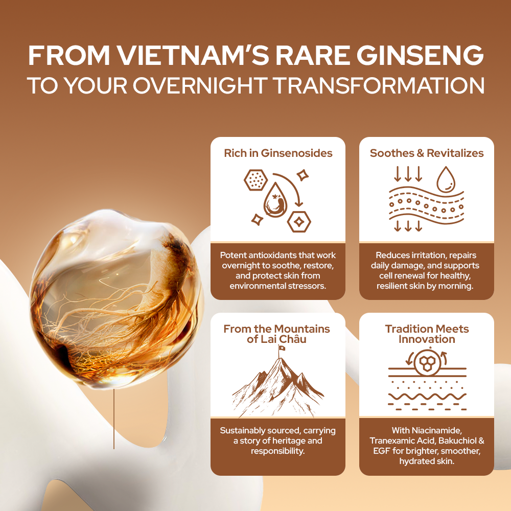 Youth 1700 Ginseng Cream