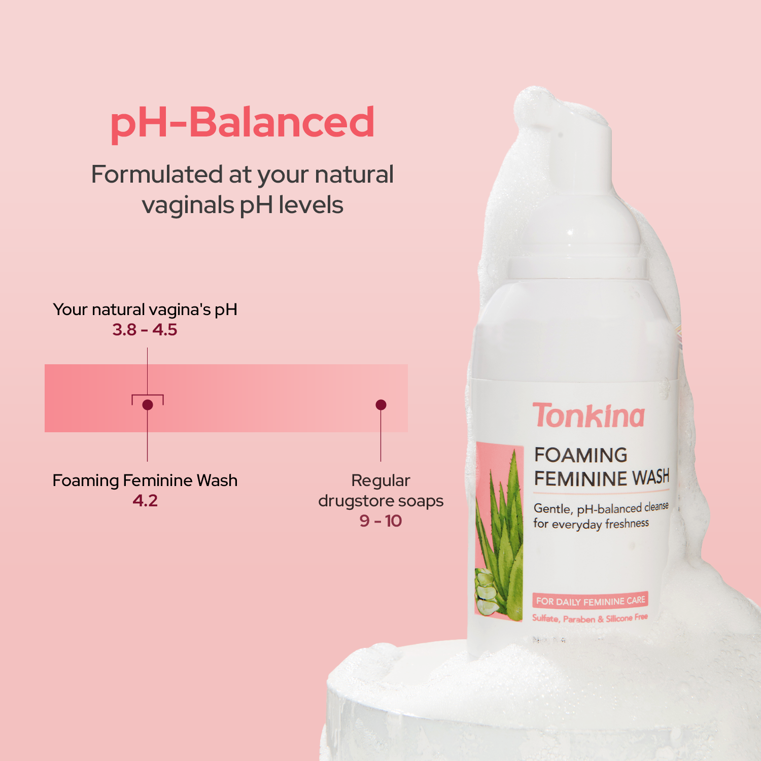 Foaming Feminine Wash